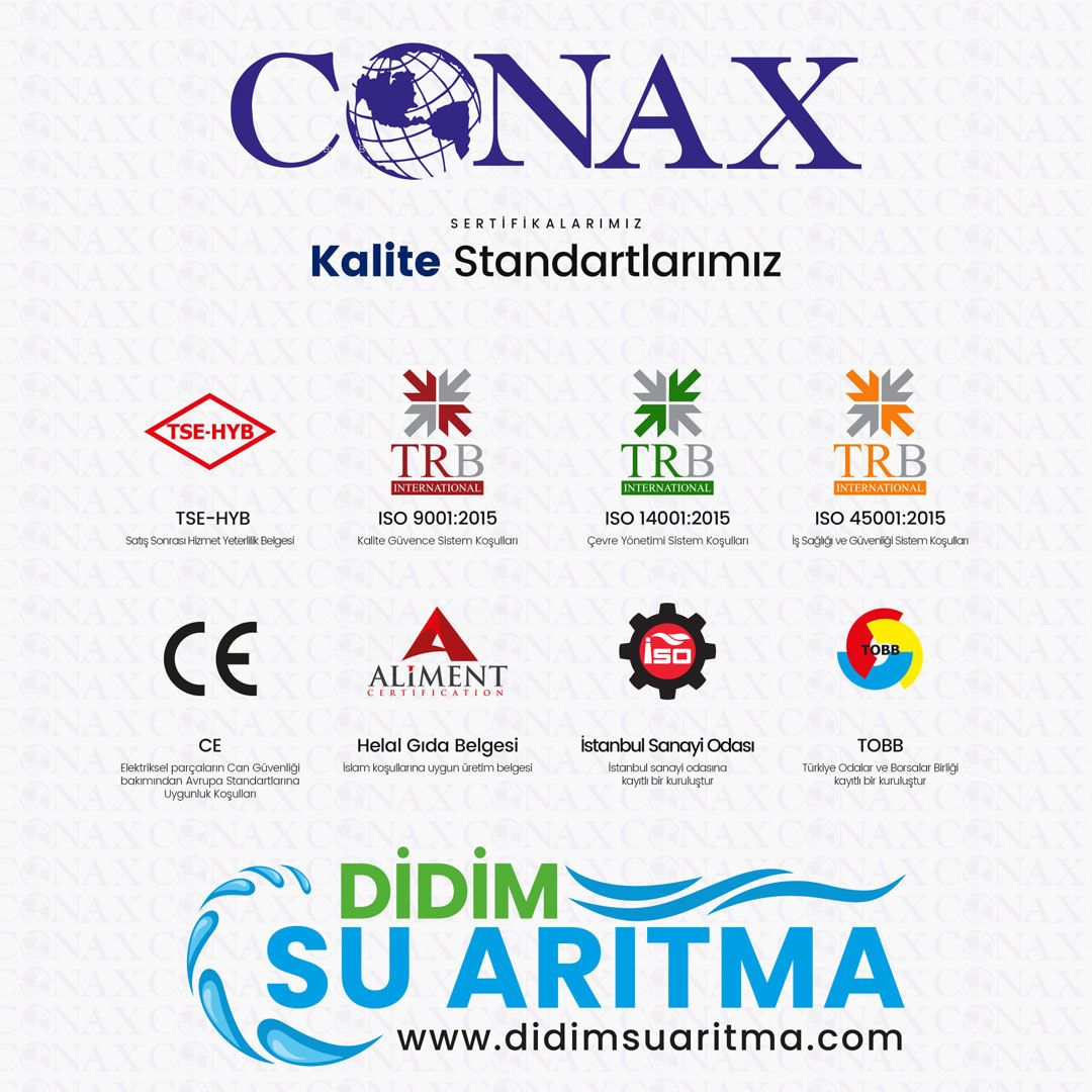 Dünya Markası Conax Su Arıtma Cihazlarının Sahip Olduğu Sertifikalar