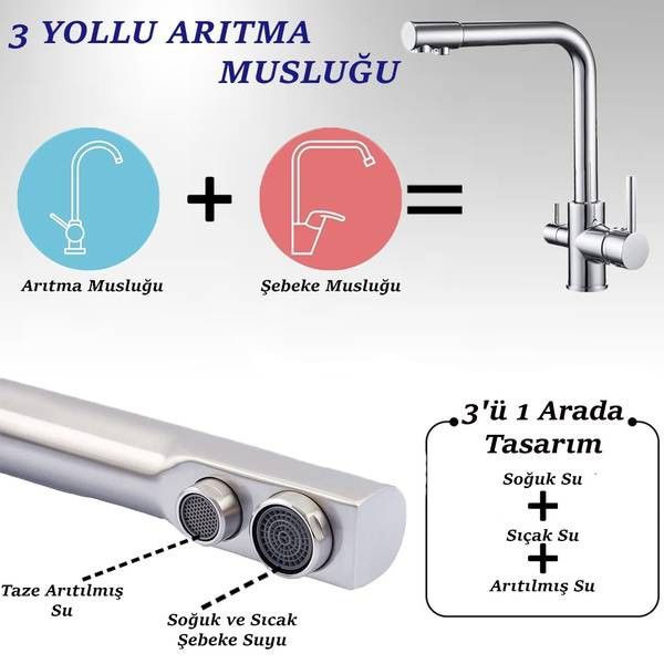 Su Arıtma Musluk Çeşitleri - Didim Su Arıtma Aksesuarları